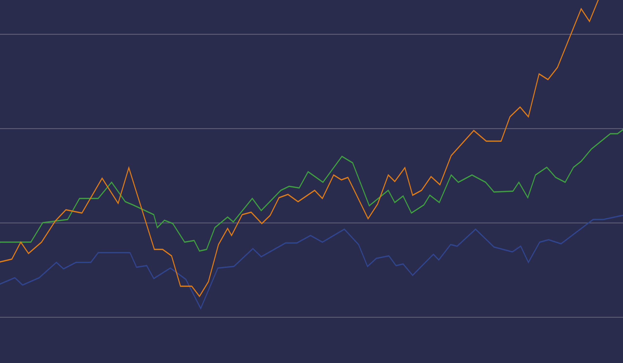 stock screener & equity research with fundamental analysis stock screener & equity research with fundamental analysis
