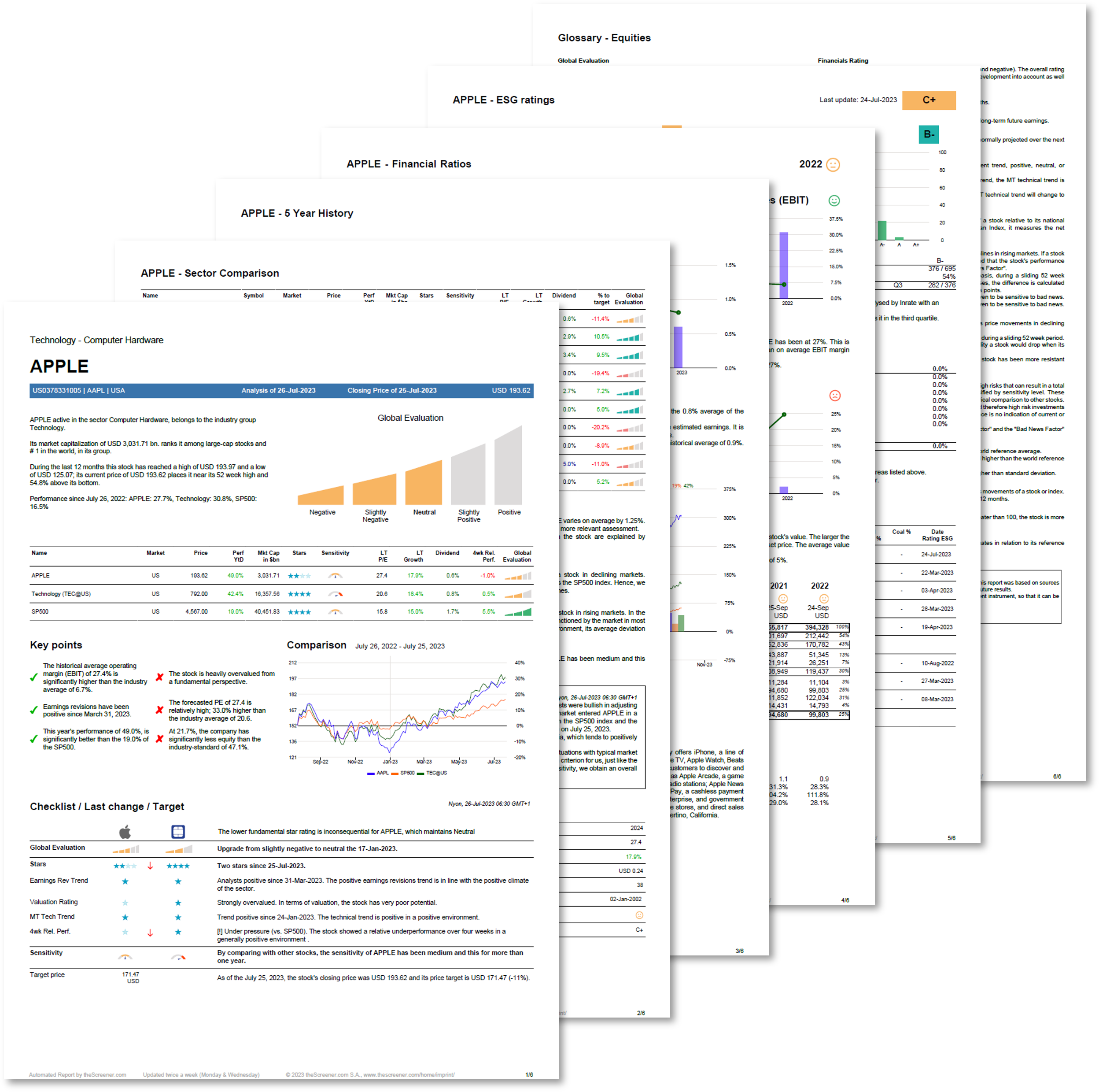 Equity Research Example Picture Equity Research Example Picture